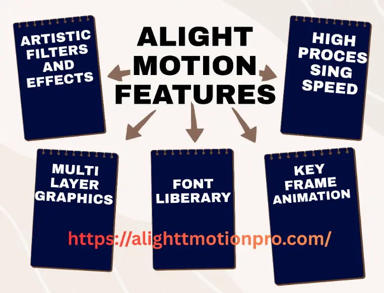 Alight Motion vs CapCut Features