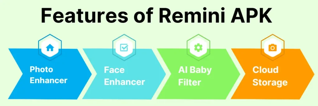Alight Motion vs Remini
